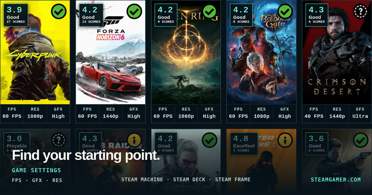 Frame Rate Steam Steam Game Deals: 17 Games for Machine, Deck & Frame | SteamGamer.com